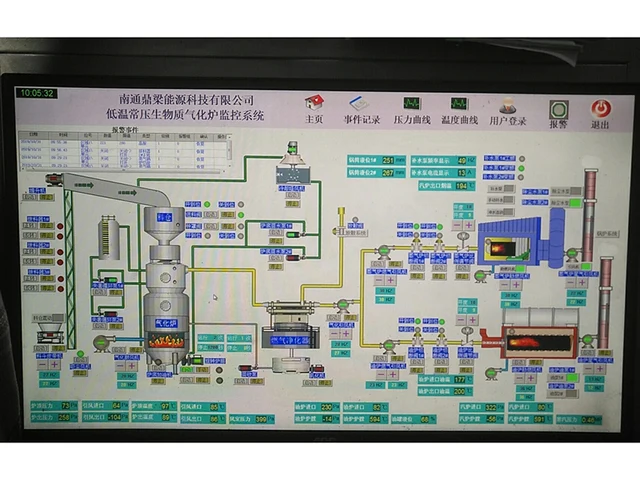 10t/h biomass gas burning boiler