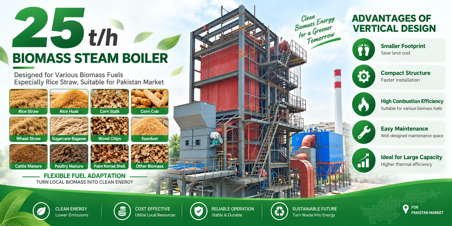 25 t/h vertical biomass steam boiler for Pakistan, with rice straw and other biomass fuel options